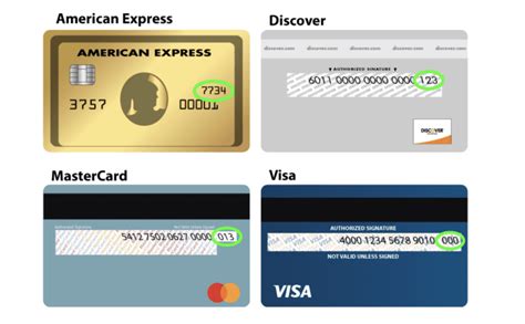 How can I verify my credit/debit card? To verify your card you may be asked to ... Why did verification of my credit/debit card fail? If the provided card or ...